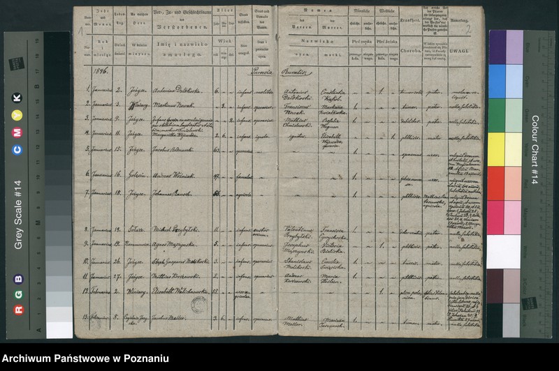 image.from.unit.number "Księga zgonów"