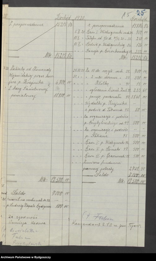 image.from.unit.number "[Akta finansowe Komendy Powiatowej Zachodniej Straży Obywatelskiej w Tczewie, wysłane do Komendy Głównej Zachodniej Straży Obywatelskiej w Poznaniu]"
