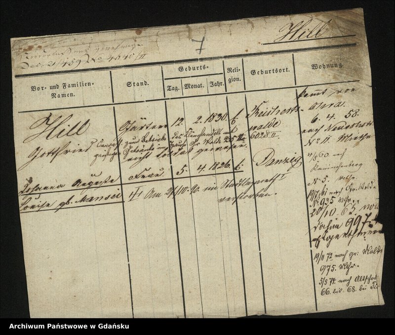 image.from.unit.number "Karty meldunkowe: Hilder - Hilmus"