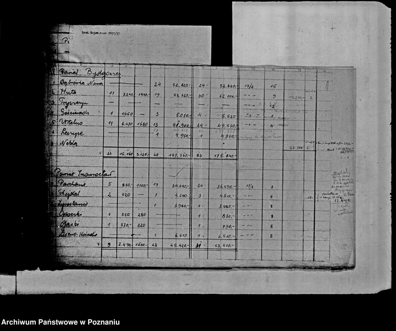 Obraz 4 z jednostki "Kontrola ulg z art.. 16 dla osad z parcelacji polskiej"