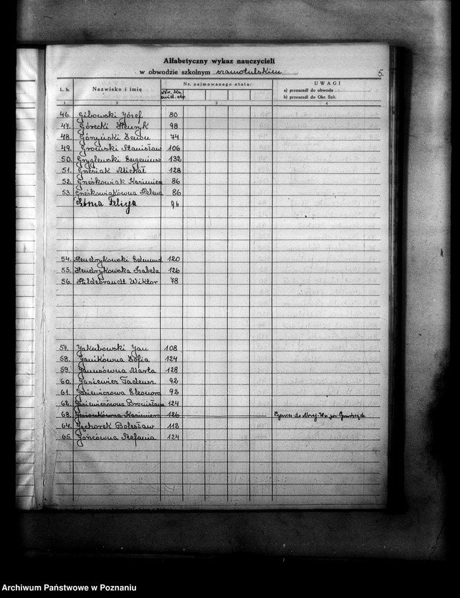 Obraz 9 z jednostki "Księga ewidencyjna szkół i etatów w powiecie szamotulskim"