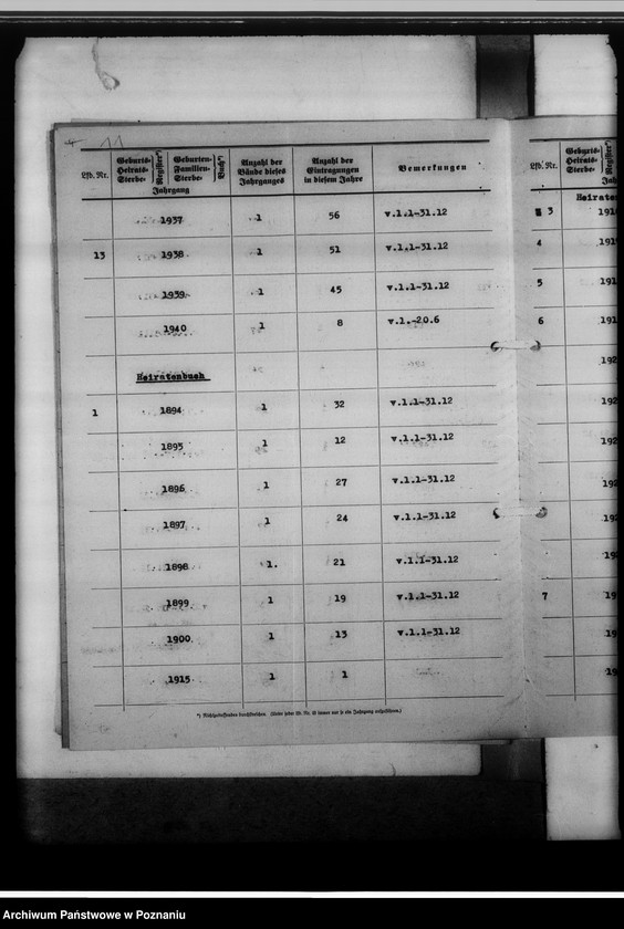 image.from.unit.number "Personenstandsregister von Schieratz [Sierzdz]"