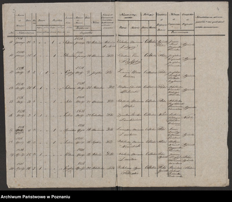 image.from.unit.number "Księga urodzeń"