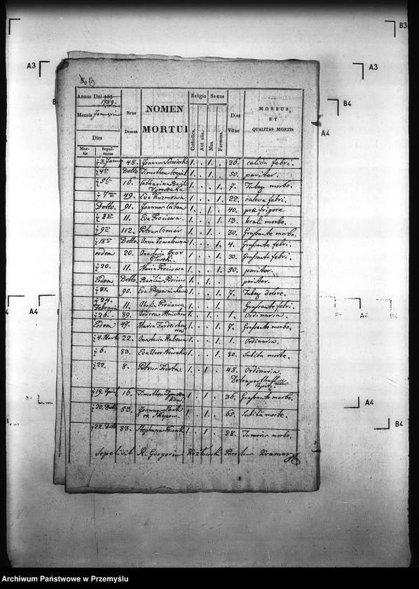 Obraz 20 z jednostki "[Kopie ksiąg metrykalnych parafii Kramarzówka (dekanat Pruchnik)]"