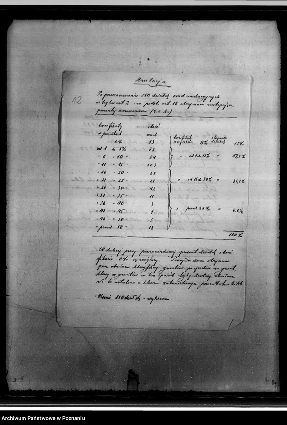 Obraz 15 z jednostki "/Ulgi dla nabywców osad anulacyjnych/"