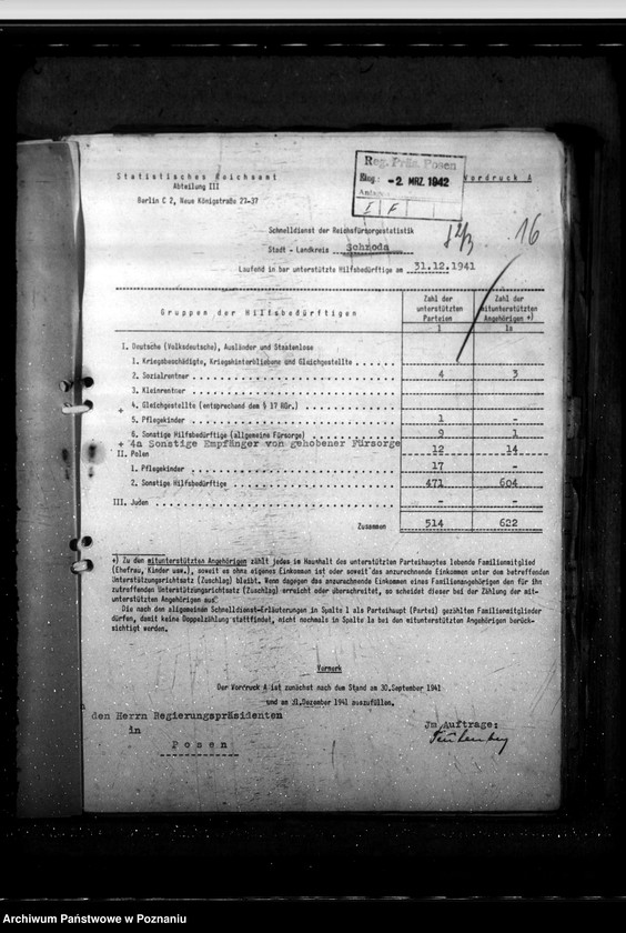 Obraz 20 z jednostki "Schnelldienst der Reichsfürsorgestatistik Regierungsbezirk Posen"