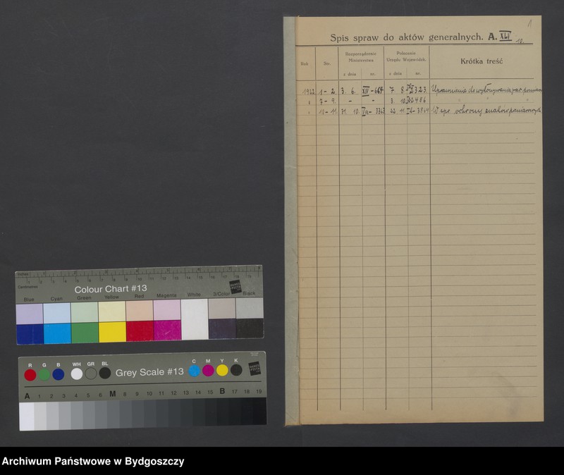 image.from.unit.number "Sprawy innych wydziałów opracowane w I b w Wydziale Prezydialnym"