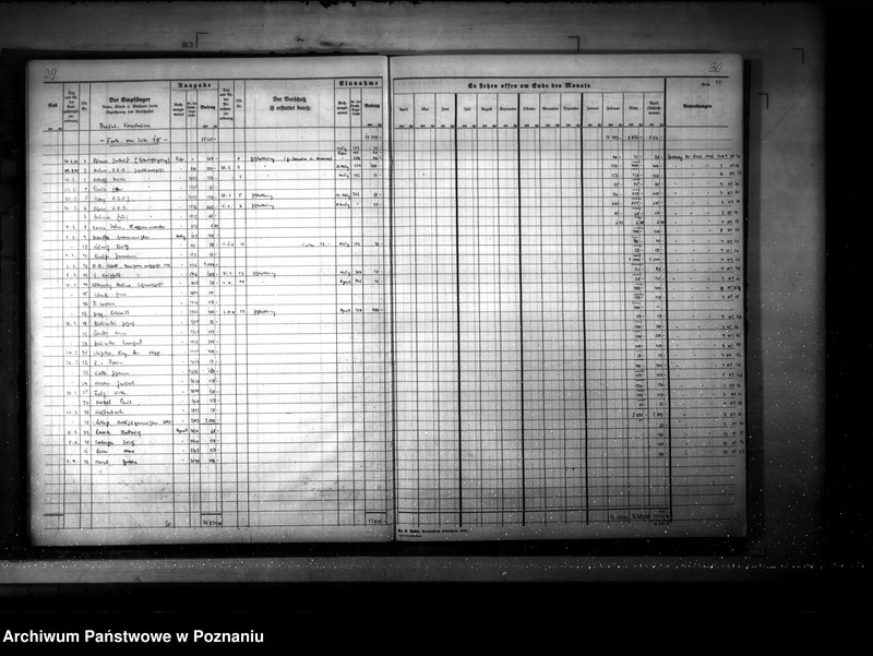 Obraz 19 z jednostki "Kasse des Reichsstatthalters- Vorschüsse"