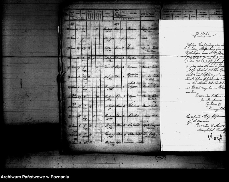 Obraz 5 z jednostki "Księga urodzeń"