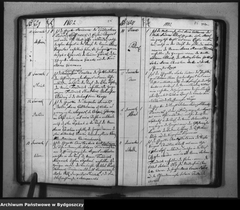 image.from.team "Akta metrykalne ewangelickiej gminy wyznaniowej w Inowrocławiu"