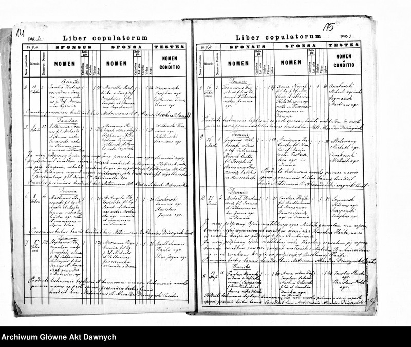 image.from.unit.number "Parafia: Podwysokie. Dekanat: Brzeżany. Kopie z ksiąg metrykalnych ur., śl., zg. dla wsi: Podwysokie, Cześniki, Danilcze, Demnia, Honoratówka, Hucisko, Kurzany, Lipica Górna i Dolna, Łopuszna, Sarnki Górne*, Wólka, Żołczów."