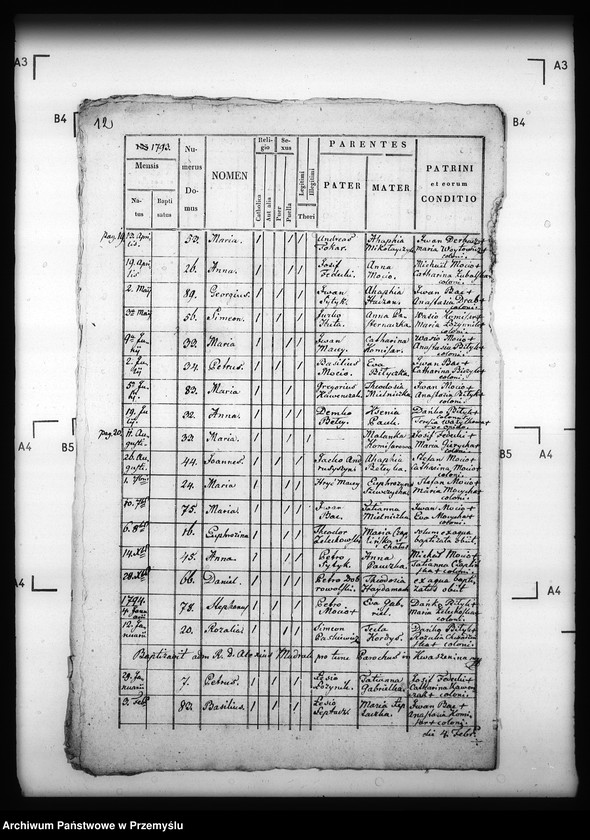 image.from.unit.number "[Kopie ksiąg metrykalnych parafii Kwaszenina z filią Arłamów (dekanat Dobromil)]"