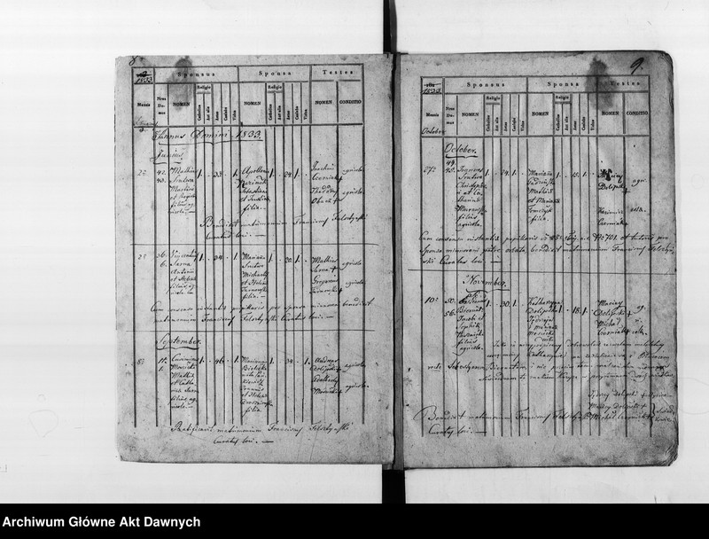 image.from.unit.number "Parafia: Mariampol. Dekanat: Kąkolniki. Księga metrykalna ślubów dla wsi Wołczków."