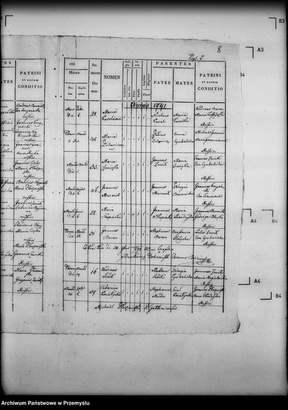 image.from.unit.number "[Kopie ksiąg metrykalnych parafii Jabłonica Ruska (dekanat Dynów)]"