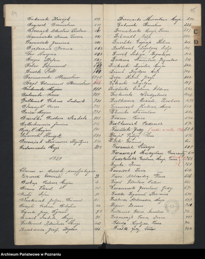 Obraz 11 z jednostki "Indeks urodzeń"