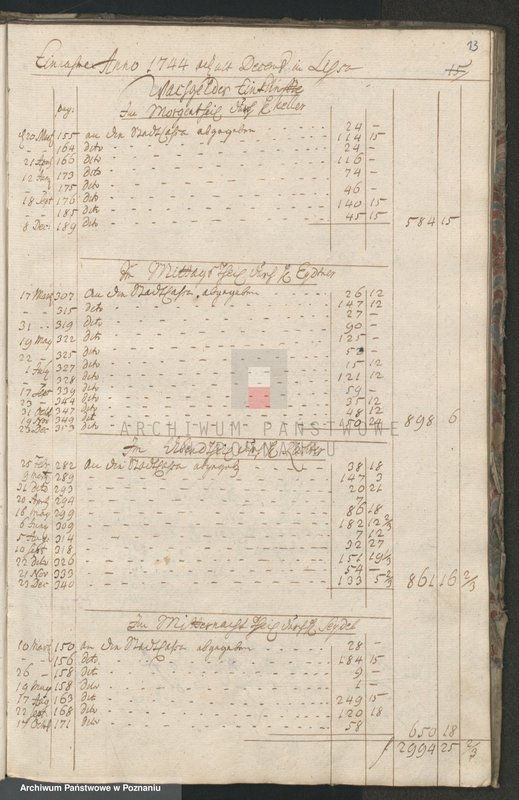 image.from.unit.number "Rechnung der Stadt Lissa; język niemiecki"