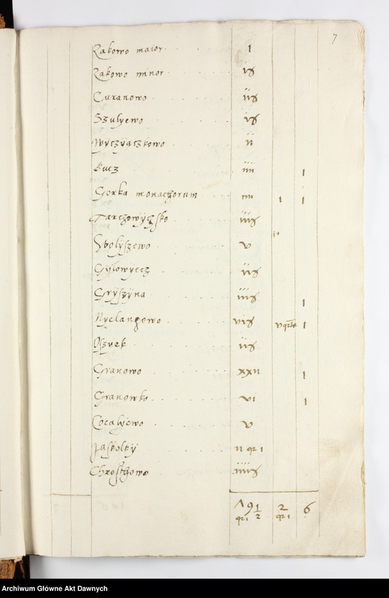 image.from.unit.number "Rejestry poborowe woj. poznańskiego i kaliskiego."