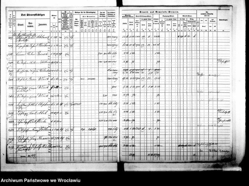 image.from.unit.number "Steuerrole"