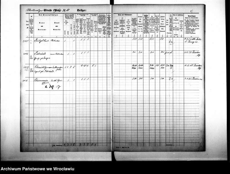 image.from.unit.number "Personenverzeichnisse"