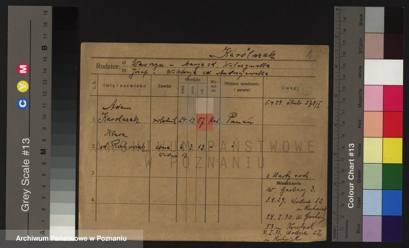 Obraz 1 z jednostki "Karolczak - Karpiński"