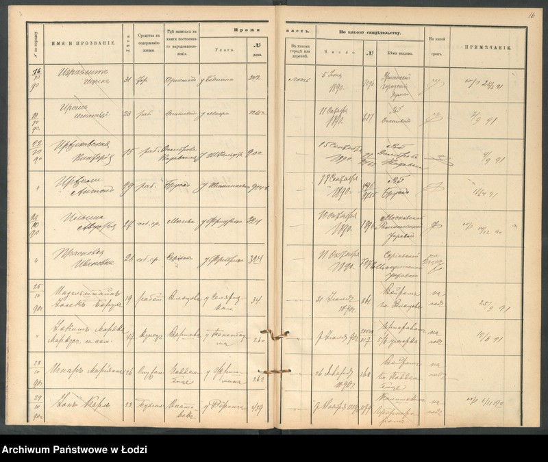 Obraz 18 z jednostki "[Księga ludności niestałej m. Łodzi lit. I i J]"