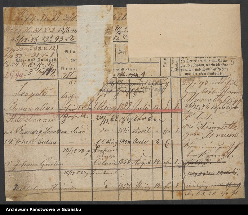 image.from.unit.number "Karty meldunkowe: Braun L. - Breginski"