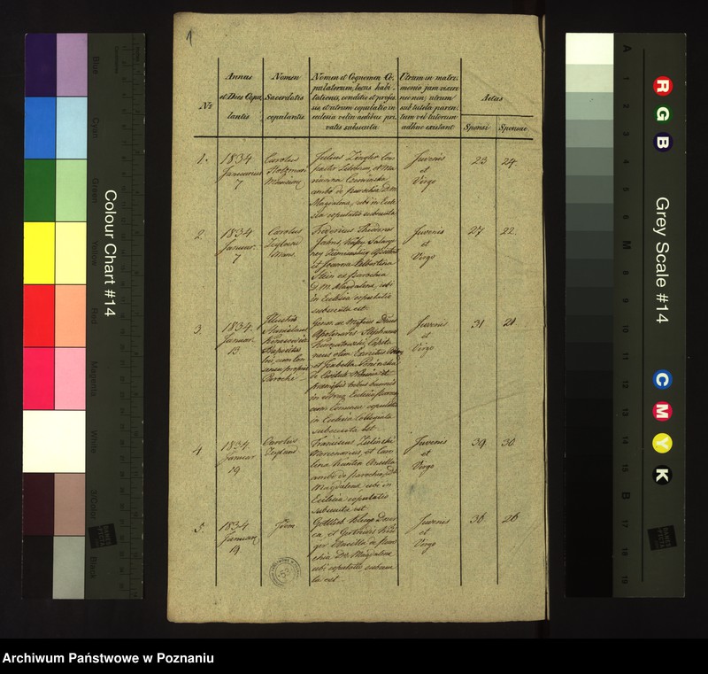 Obraz 3 z jednostki "Księga małżeństw"