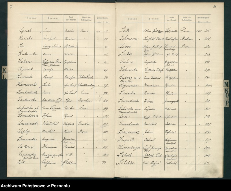 Obraz 17 z jednostki "Spis alfabetyczny małżeństw za 1912"