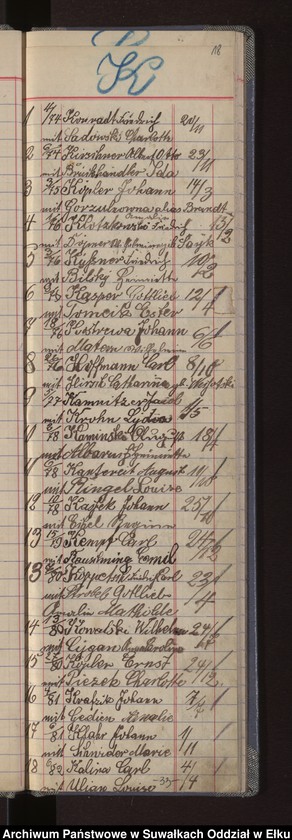 image.from.unit.number "Skorowidz alfabetyczny do ksiąg małżeństw"
