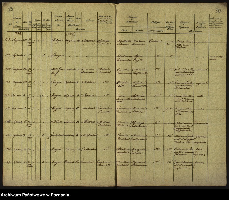 Obraz 18 z jednostki "Księga urodzeń"