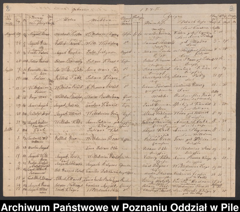 image.from.unit.number "Księgi metrykalne"