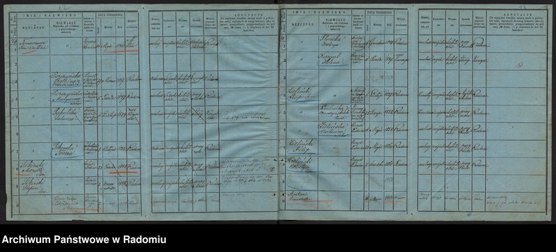 image.from.unit.number "/Księga ludności stałej m. Radomia/ 67- 91"