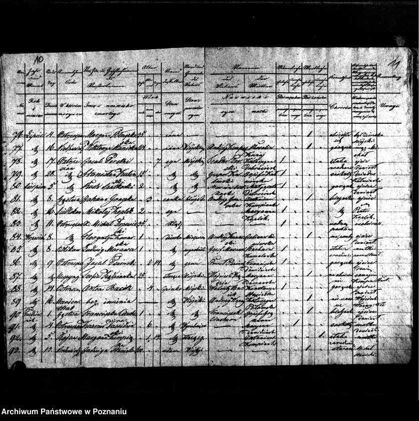 image.from.unit.number "Duplikaty urodzonych, zaślubionych i zmarłych"