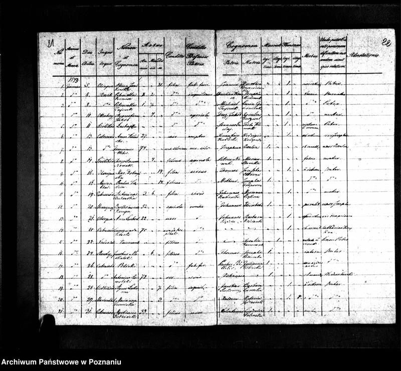 image.from.unit.number "Duplikaty urodzonych, zmarłych i zaślubionych"