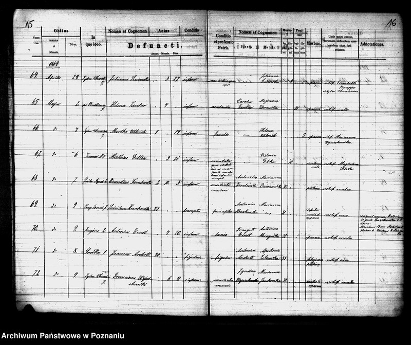 Obraz 9 z jednostki "Księga zgonów"