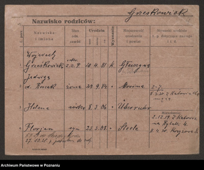 image.from.unit.number "Grześkowiak"