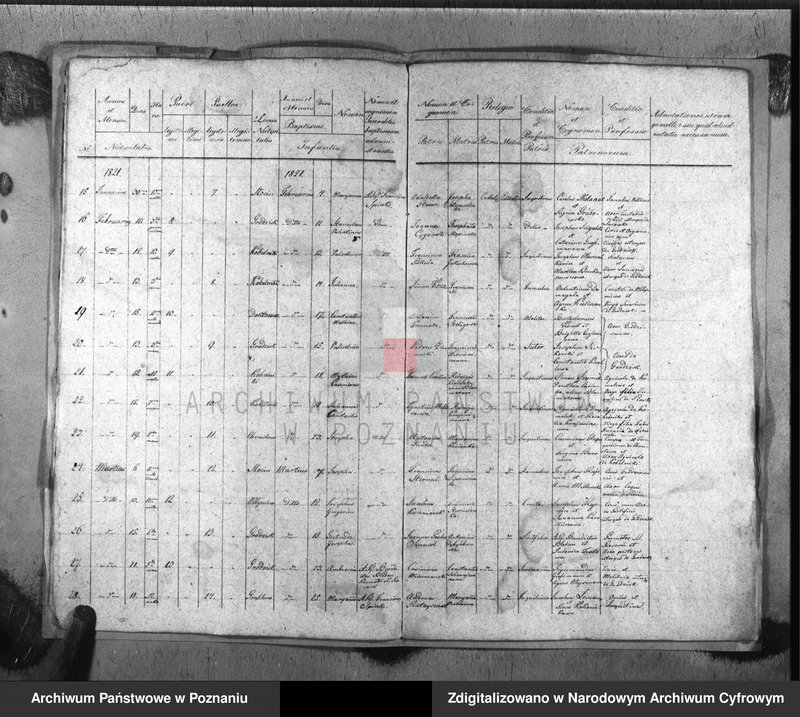 image.from.team "Akta stanu cywilnego Parafii Rzymskokatolickiej Grodzisk"