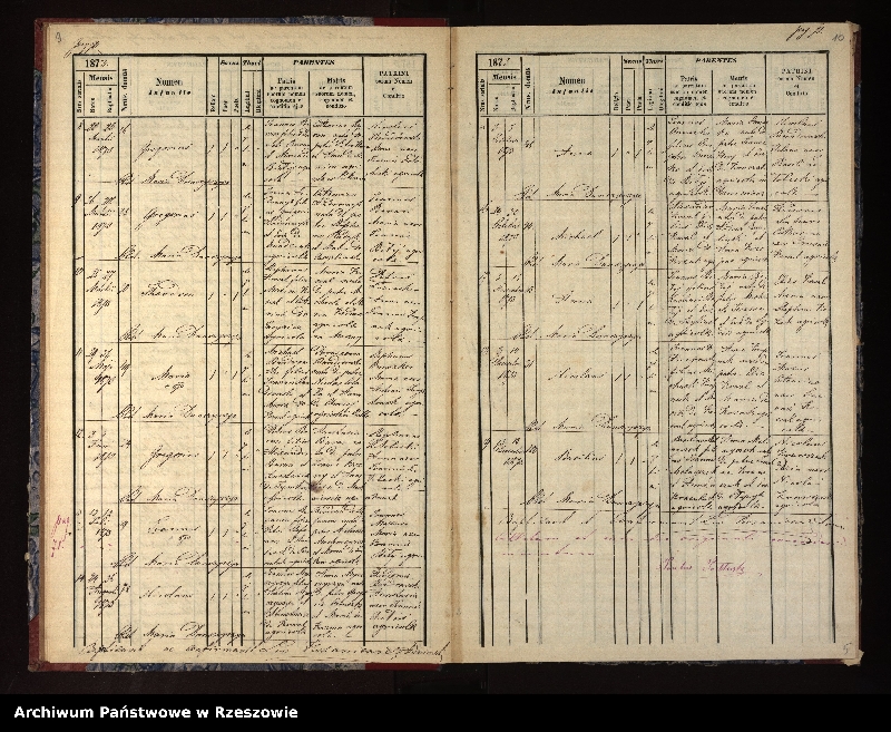 image.from.unit.number "Ksiega urodzeń, małżeństw, zgonów (Brzegi Dolne, Łodyna)"