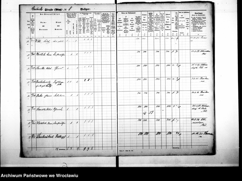 image.from.unit.number "Personalienverzeichnisse"