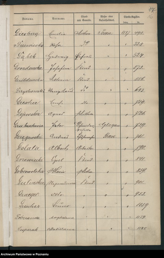 Obraz 19 z jednostki "Spis alfabetyczny zgonów"