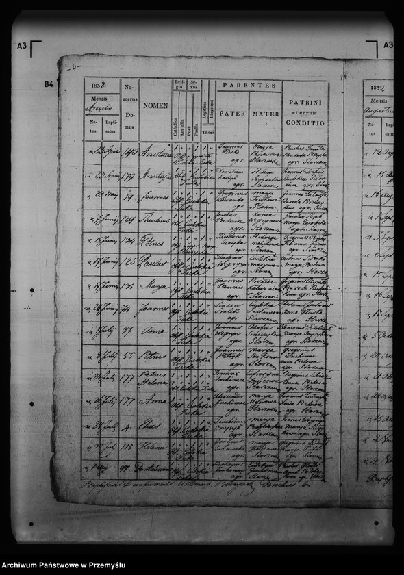 image.from.unit.number "[Kopie ksiąg metrykalnych parafii Starzawa (dekanat Medyka)]"