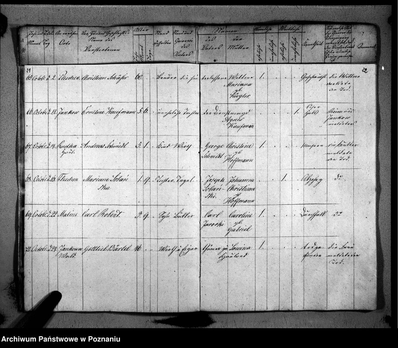 image.from.unit.number "Duplikat der Verstorbenen"