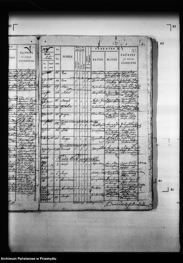 Obraz 11 z jednostki "[Kopie ksiąg metrykalnych parafii Wróblaczyn z filią Wola Wróblaczyńska (dekanat Niemirów)]"