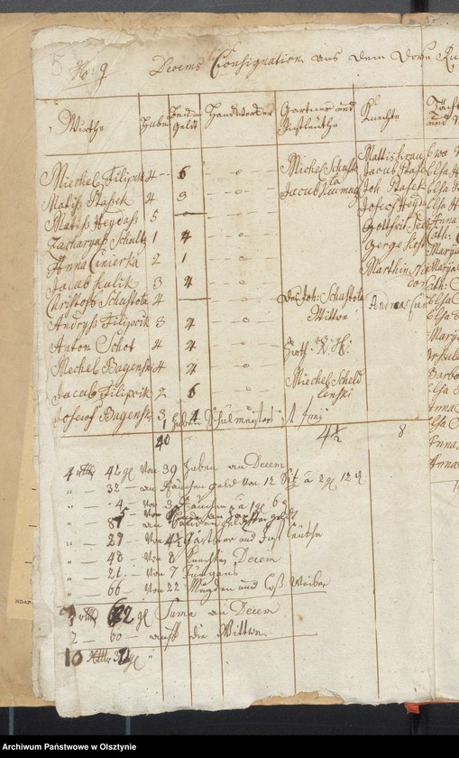 image.from.unit.number "Decems Consignation"