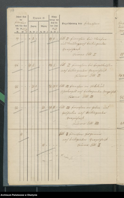 image.from.unit.number "Jahres Rechnung den beiden ewangelischen Kirchen zu Riesenburg"