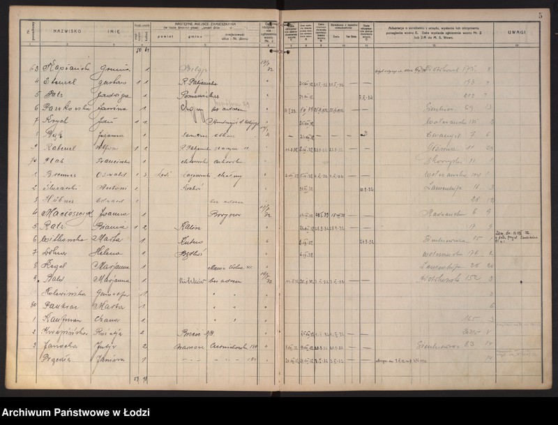 Obraz 8 z jednostki "Księga kontroli ruchu ludności (rejestr osób opuszczających gminę) Łódź, komisariat X, nr 1-624, nr 1-1443, nr 1-1453, 1-592"