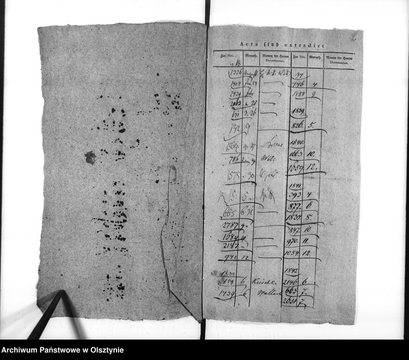 image.from.unit.number "Anstellung des ehemaligen Bürgermeister Niebios"