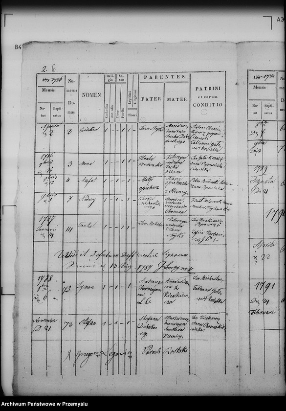 image.from.unit.number "[Kopie ksiąg metrykalnych parafii Mchawa z filiami Kielczawa, Cisowiec, Roztoki (dekanat Baligród)]"