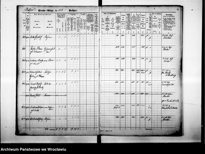 image.from.unit.number "Personalienverzeichnisse"