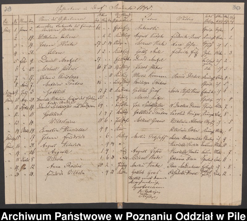 image.from.unit.number "Księgi metrykalne"